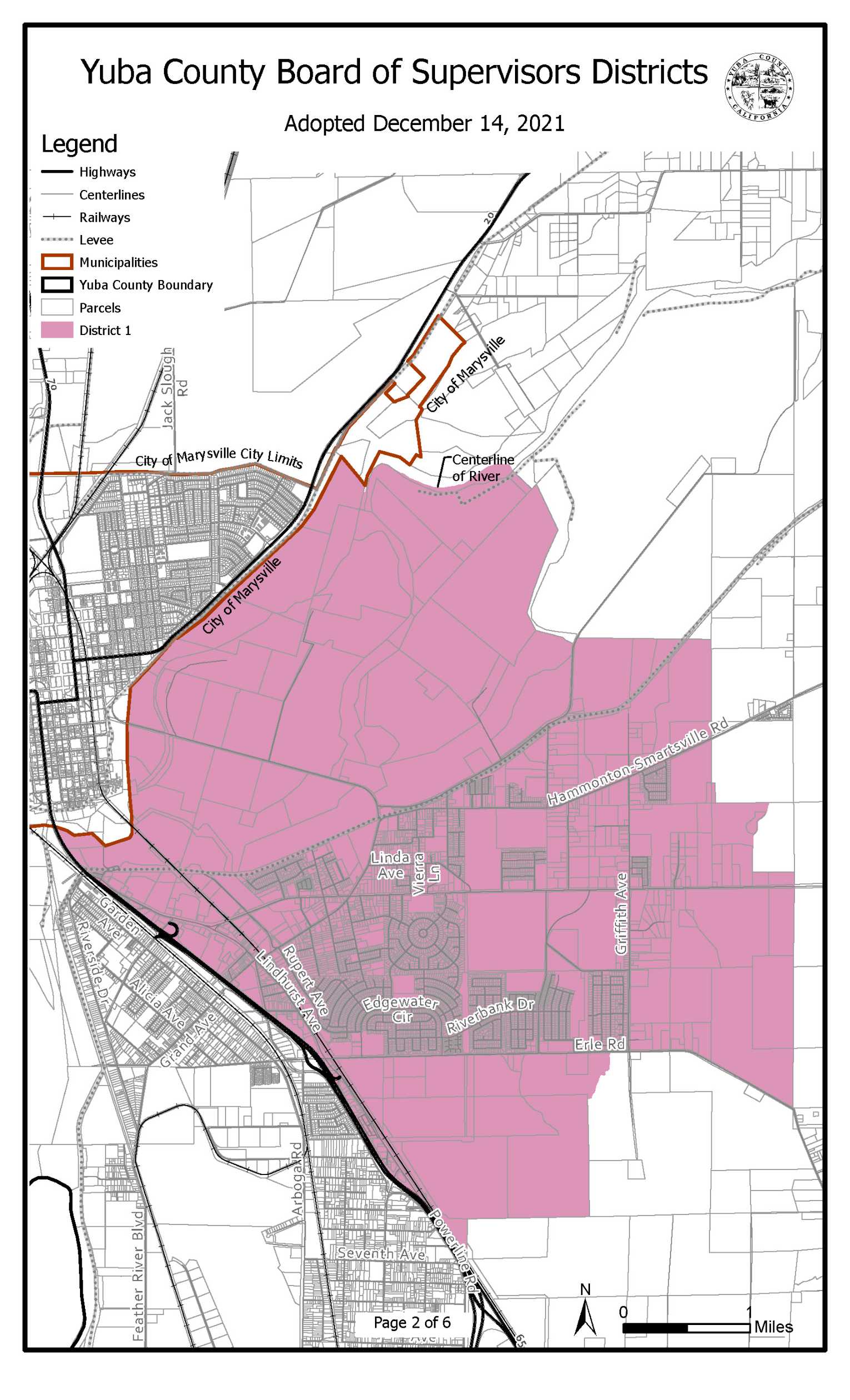 Sup Dist 1 - Copy